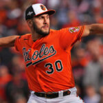 2024 Baltimore Orioles Pitching Preview