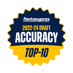Multi-year Accuracy