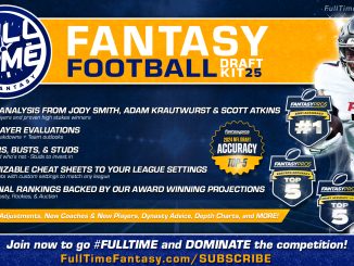 2025 Fantasy Draft Kit