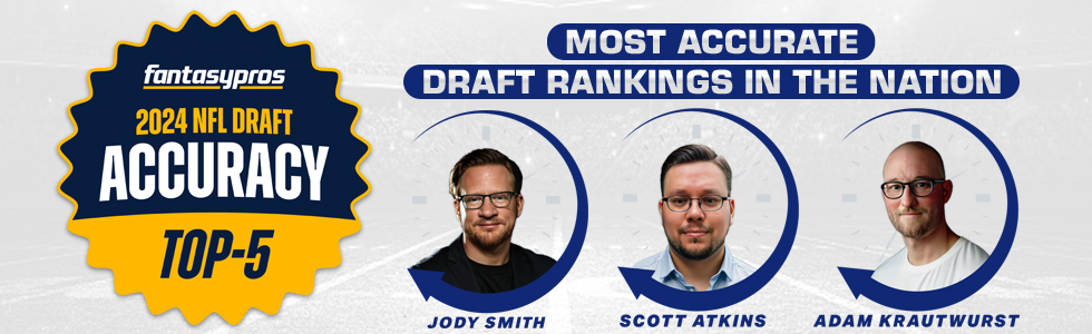 Draft Rankings