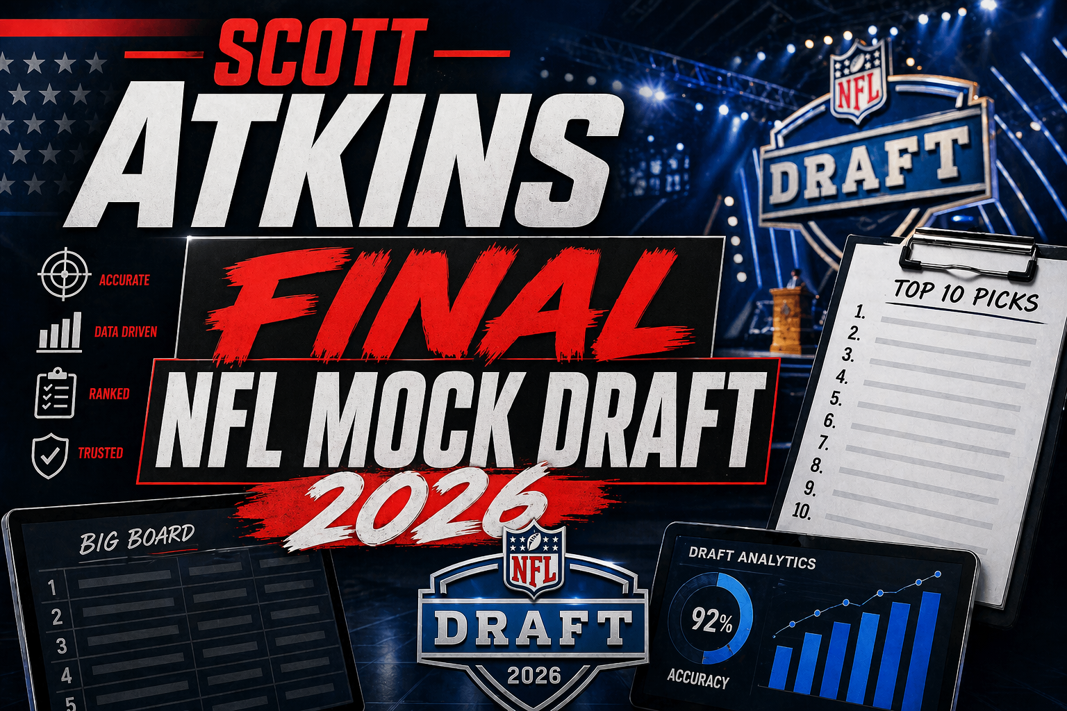 Scott Atkins Final NFL Mock Draft 2026 graphic featuring first round projections, rankings and draft analysis