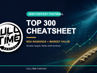 2026 FullTime Fantasy Top 300 fantasy football cheatsheet
