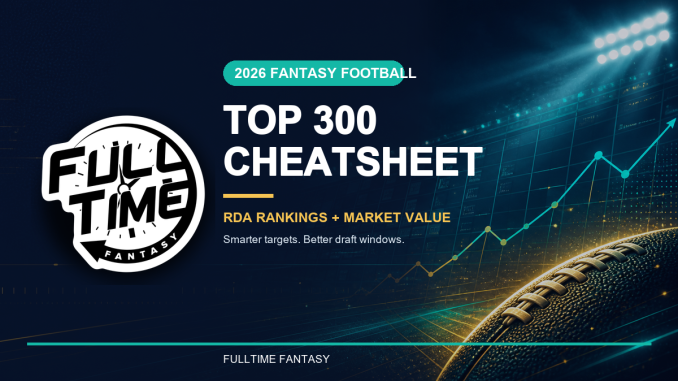 2026 FullTime Fantasy Top 300 fantasy football cheatsheet