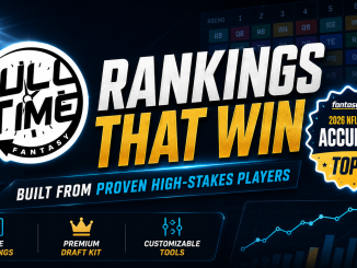 FullTime Fantasy rankings that win, featuring the FullTime Fantasy logo, FantasyPros accuracy badge, and high-stakes fantasy football draft rankings theme.