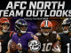 AFC North team outlooks fantasy football preview for the Bengals, Ravens, Browns and Steelers