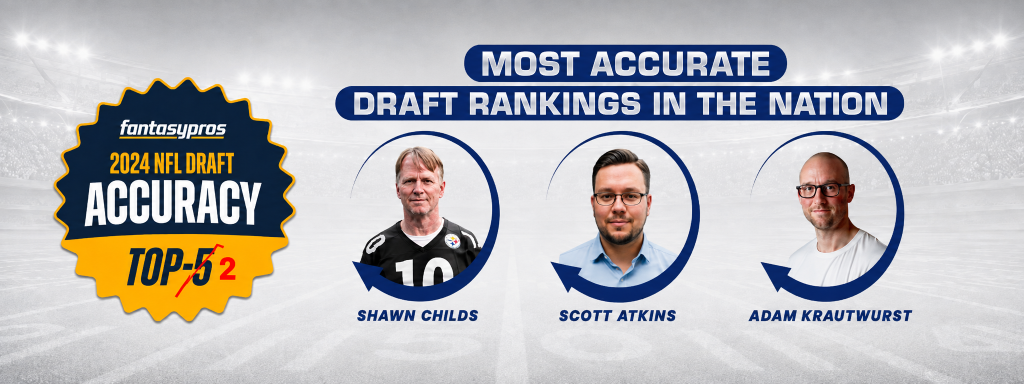 FullTime Fantasy 2026 Draft Rankings