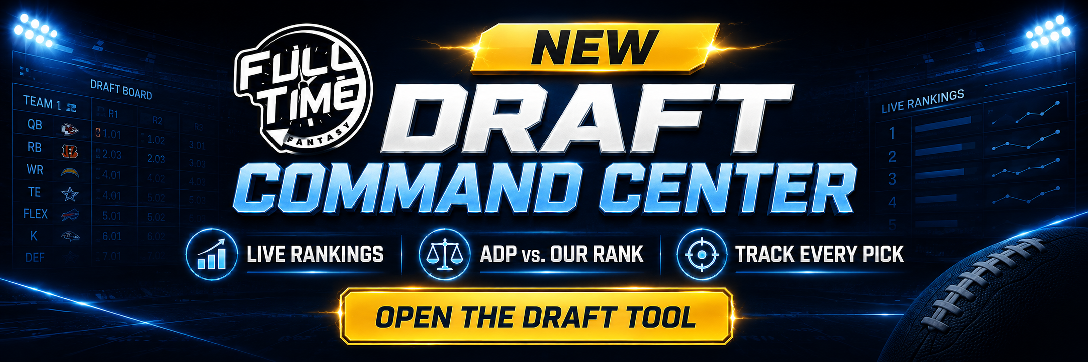 FullTime Fantasy Draft Command Center with live rankings, ADP versus our rank, and draft tracking tools