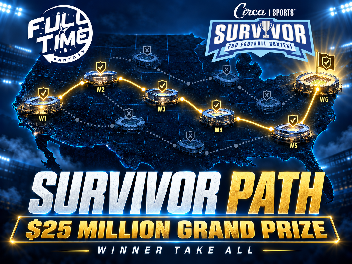 NFL Survivor Path with Circa Sports Survivor