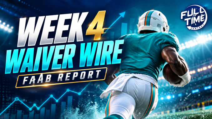 Week 4 fantasy football waiver wire and FAAB report graphic with a faceless Miami running back, representing Ollie Gordon II, and FullTime Fantasy logo