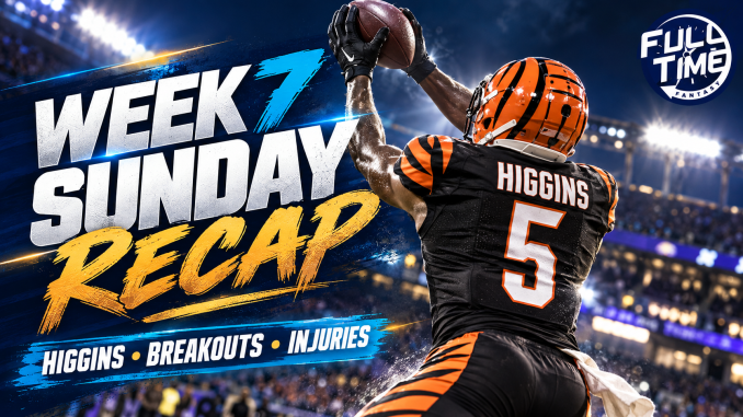 Illustrated rear view of Tee Higgins in Bengals No. 5 uniform, FullTime Fantasy Week 7 Sunday recap